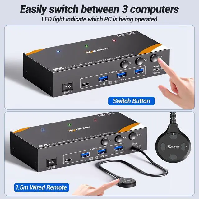 Alt view image 5 of 5 - KCEVE KVM Switch 2 Monitors 3 Computers USB C, USB 3.0 KVM Switch Dual Monitor HDMI for 2 Laptops 1 Desktop Share 4 USB 3.0 Device Keyboard, Mouse, 85W PD, 4K@60Hz, Power Adapter and Wired Remote