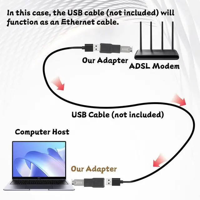 Alt view image 2 of 6 - WRIARICH 2 PCS Black Ethernet to USB Adapter, USB to RJ45 Ethernet Adapter Female Converter Ethernets Cable Male Conversion Adapters for Camera with Network Function Modem Printer