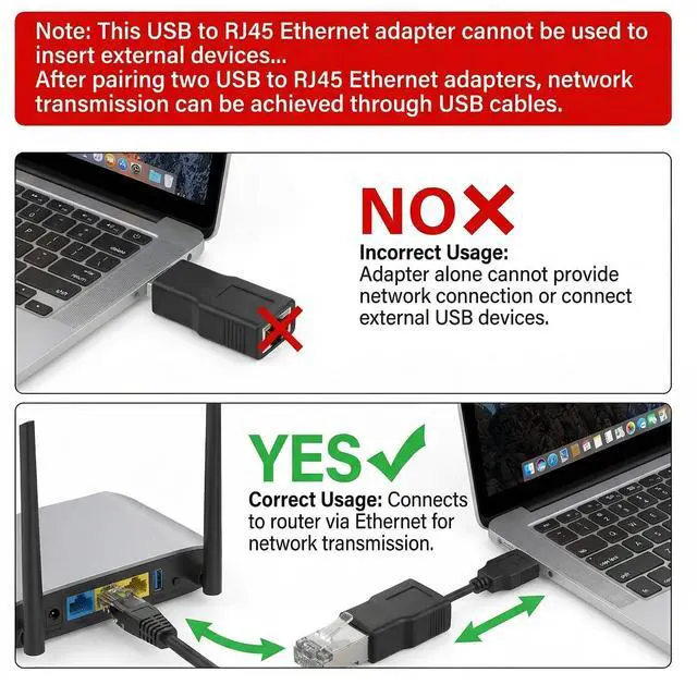 Alt view image 4 of 6 - WRIARICH 2 PCS Black Ethernet to USB Adapter, USB to RJ45 Ethernet Adapter Female Converter Ethernets Cable Male Conversion Adapters for Camera with Network Function Modem Printer