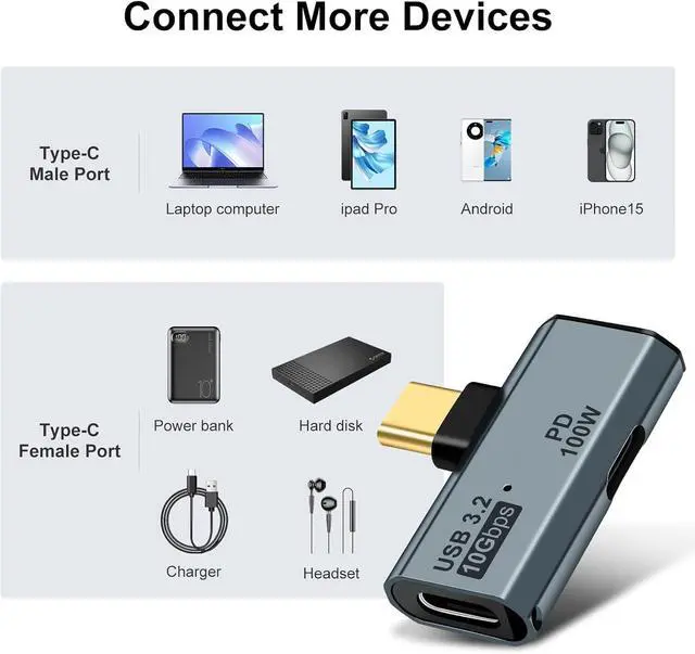 Alt view image 6 of 7 - WRIARICH USB C OTG Adapter Type C 100W PD Charging USB C to Dual USB C Splitter for iPhone 15 Pro Max Google TV Chromecast 2020 MacBook Samsung Galaxy S22/S23(Gray)