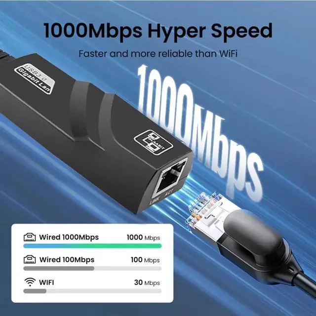Alt view image 5 of 7 - 10/100/1000Mbps USB 3.0 Wired Network Card USB to RJ45 Type C to RJ45 LAN Ethernet Adapter for PC Macbook Windows Laptop Game