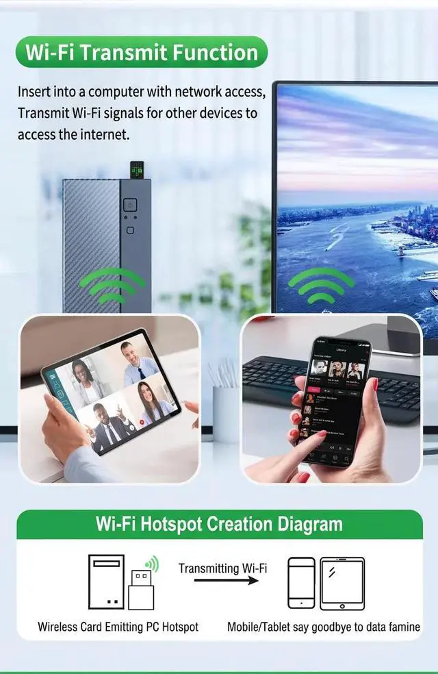Alt view image 3 of 6 - WiFi6 AX900 USB Wireless Adapter Dual Band 2.4G& 5.4G Bluetooth 5.4 WiFi Receiver for Desktop Laptop Compatible Windows 10/11