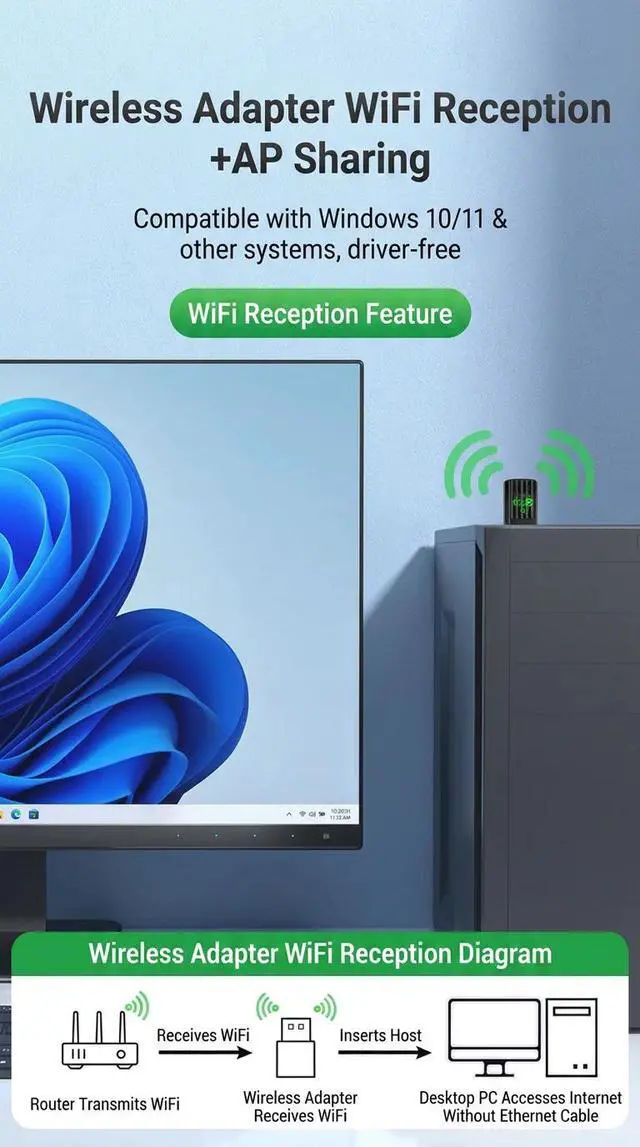 Alt view image 4 of 6 - WiFi6 AX900 USB Wireless Adapter Dual Band 2.4G& 5.4G Bluetooth 5.4 WiFi Receiver for Desktop Laptop Compatible Windows 10/11
