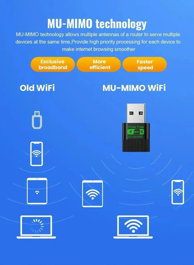 Alt view image 6 of 7 - Black AX1800 WiFi6 2-in-1 USB WiFi Bluetooth Adapter Dual Band 2.4G 5G for Windows 10/11 PC Laptop WIFI6BT-AX1800 WIFI6-AX01-black-5D4KH