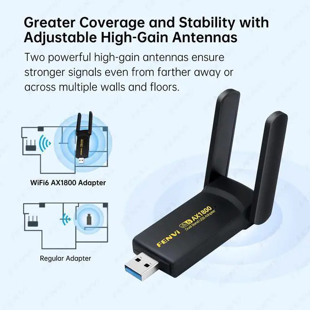Alt view image 6 of 7 - WiFi 6 AX1800 USB3.0 Adapter Dual Band 2.4G/5Ghz Wireless WiFi Dongle Network Card WiFi6 USB Receiver For Laptop PC Windows10/11