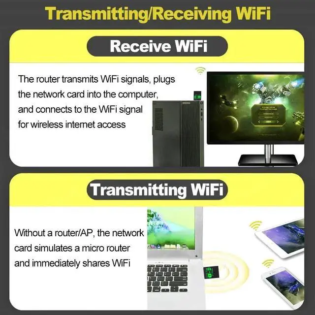 Alt view image 4 of 7 - AX900 Wifi 6 Mini USB 2.0 Dongle Network Card BT 5.4 2in1 Transmitter Receiver Dongle For Win 10/11 PC Dual Band 2.4G/5Ghz