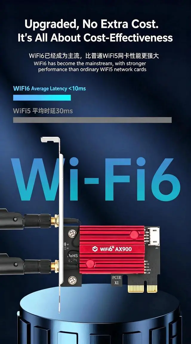 Alt view image 2 of 7 - WiFi 6 AX900 Bluetooth 5.4 Network Card PCIeX1 Dual-Band Wireless 2.4G/5GHz 5.4 High Speed Antennas for Windows 10/11 Desktop PC
