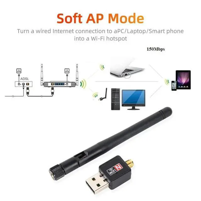 Alt view image 6 of 7 - USB WiFi Adapter 150Mbps 2.4GHz Antenna USB 802.11n/g/b Ethernet Wi-Fi dongle USB LAN Wireless Network Card PC WiFi Receiver