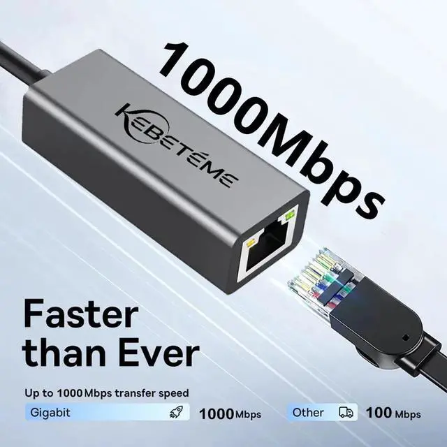 Alt view image 7 of 7 - KEBIDUMEI USB3.0 To RJ45 Gigabit Network Card 10/100/1000Mbps USB Ethernet Adapter For PC MacBook Win10 11 Wired LAN Adaptor