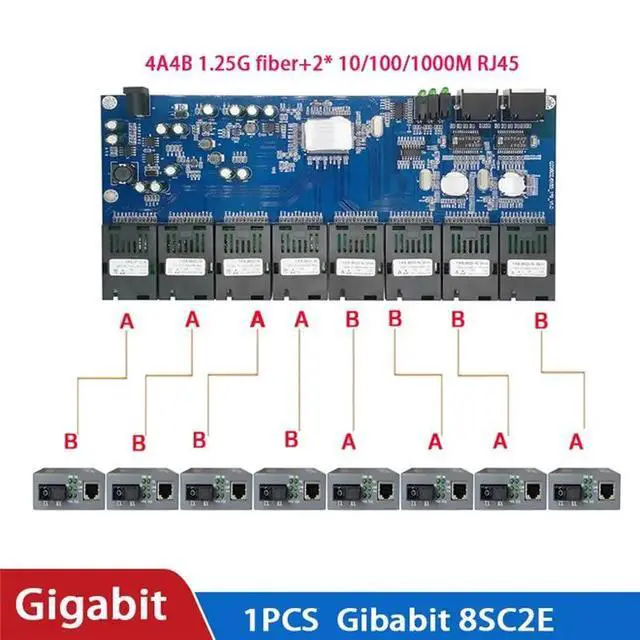 Alt view image 6 of 7 - ABRJ-Gigabit Fiber Optical Switch 8 SC 2 1000M RJ45 Gigabit Ethernet Switch Media Converter 5V3A EU PLUG