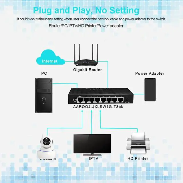 Alt view image 2 of 7 - 5/8 Port 1000Mbps Gigabit Network Switch Ethernet Smart Switcher High Performance RJ45 Hub Internet Splitter