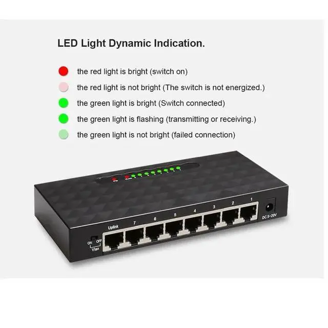 Alt view image 5 of 7 - 5/8 Port 1000Mbps Gigabit Network Switch Ethernet Smart Switcher High Performance RJ45 Hub Internet Splitter