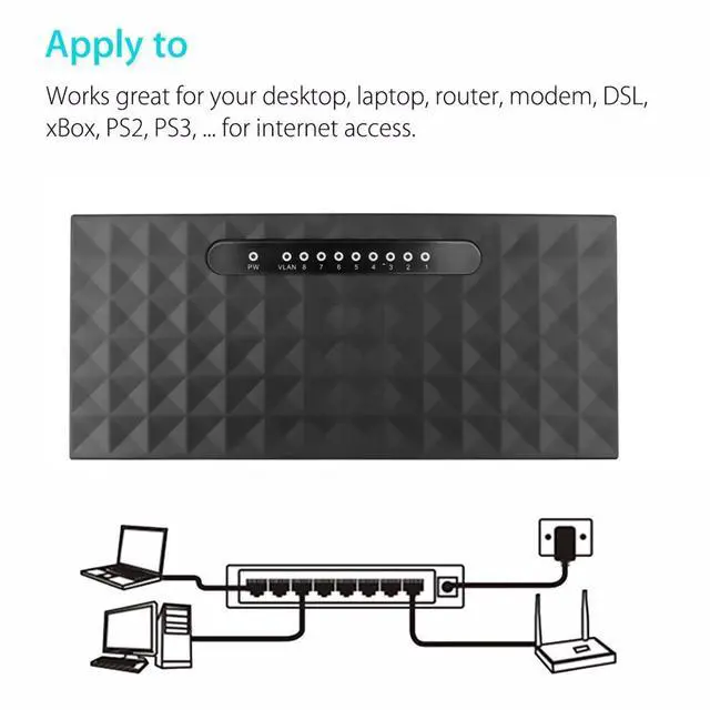 Alt view image 7 of 7 - 5/8 Port 1000Mbps Gigabit Network Switch Ethernet Smart Switcher High Performance RJ45 Hub Internet Splitter