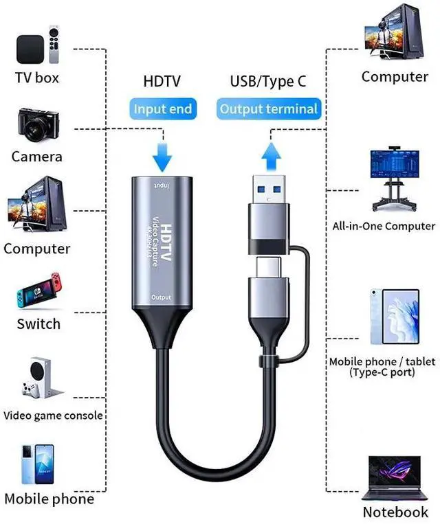 Alt view image 6 of 7 - MS2130 Type C USB3.0 Capture Card 4K/30Hz HDTV Video Grabber 1080@60Hz Game Recording Live Streaming Broadcast for PS4/5 Xbox GOLD MS213-CJ01-GOLD-U5JME