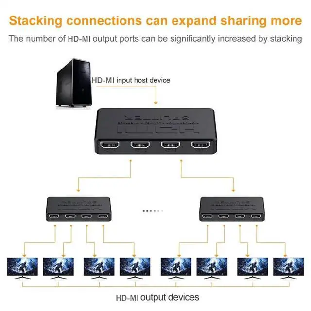 Alt view image 3 of 7 - Red 4K UHD Connectors for Xbox PS4 Nintendo Switch PC TV Laptop Plug and Play Video Distributor HDMI Adapter 1x4 HMSP-DV02-Red-HJCQE