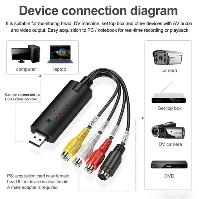 Alt view image 4 of 7 - USB Video Capture Card RCA S-Video to USB 2.0 720x480 NTSC PAL Windows PC VHS VCR Camcorder to Digital Converter Black VCAP-CJ01-black-MNEC6