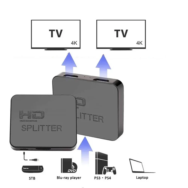 Alt view image 3 of 7 - Enclosure 1x2 HDMI Splitter 4K 1080P 3D Compatible PC Monitor Projector Laptop TV Dual Display Video Distributor Black HMSP-BL01-black-4CHAW