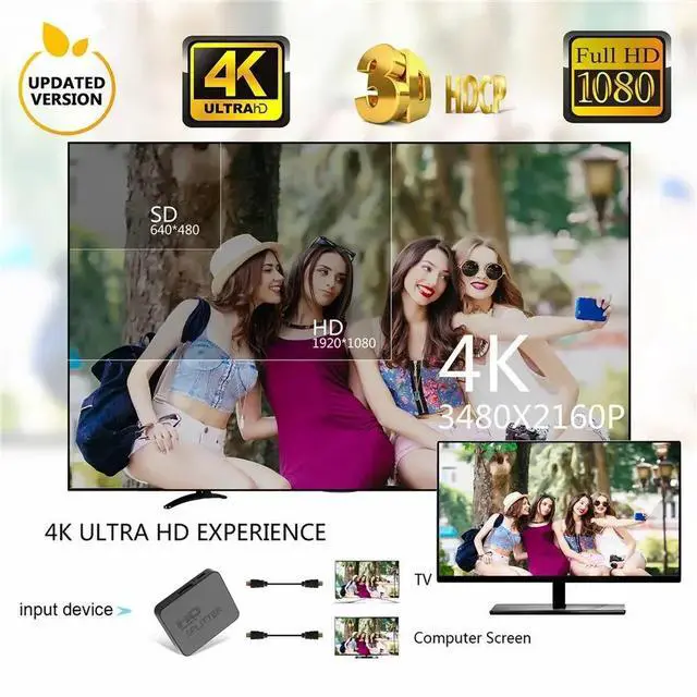 Alt view image 7 of 7 - Enclosure 1x2 HDMI Splitter 4K 1080P 3D Compatible PC Monitor Projector Laptop TV Dual Display Video Distributor Black HMSP-BL01-black-4CHAW