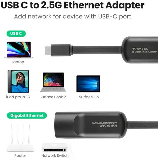 Alt view image 7 of 7 - Silver to RJ45 Ethernet Adapter 2.5Gbps 2500Mbps Network Card for MacBook iPad Pro Laptops Slim Portable Design USB Type C ETNET-RJ02-Silver-4HZ8X