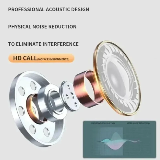 Alt view image 5 of 7 - WHITE TWS Bluetooth 5.3 Wireless Earbuds Headphones with Charging Case, Touch Control, Noise Isolating, IPX4 Waterproof, 30H Playtime TWS-BT53-WHITE-SN7S4