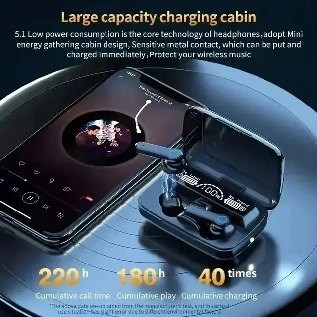 Alt view image 6 of 7 - TWS Earphone M19 Intelligent Touch Control Wireless Bluetooth Headphones Waterproof LED Display With Mic M19-01 Black M19XX-0101-black-NBE9E