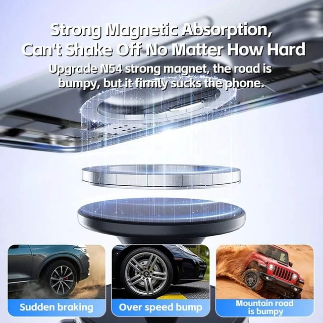 Alt view image 6 of 7 - Bks Vacuum Magnetic Phone Stand, 360°Adjustable Car Holder With Suction Cup For Magsafe Compatible IPhone 17/16/15 Android Smartphones Universal