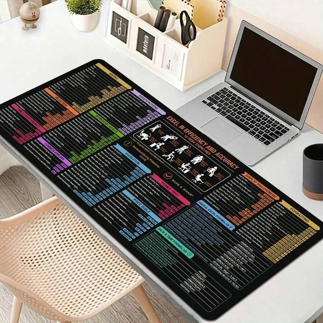 Alt view image 2 of 7 - Bks One-Size Large Excel Shortcut Mouse Pad with Non-Slip Rubber Base, Decorative Desktop Mat for Gaming and Office Work