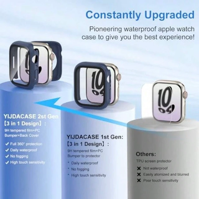 Alt view image 3 of 7 - Bks 3-in-1 Waterproof Case for Apple Watch 40mm SE 3/SE 2/Series 6/5/4 with Tempered Glass Screen Protector and PC Bumper