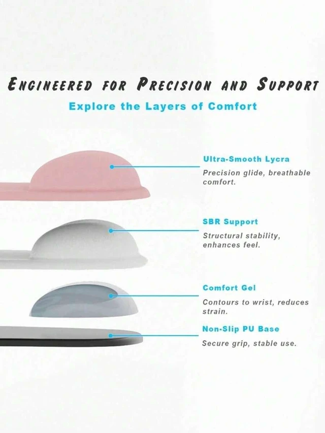 Alt view image 5 of 7 - Bks Pink Bow Mouse Pad with Gel Wrist Rest, Soft Lycra Surface, Non-Slip Base, Ergonomic Design for Office and Gaming