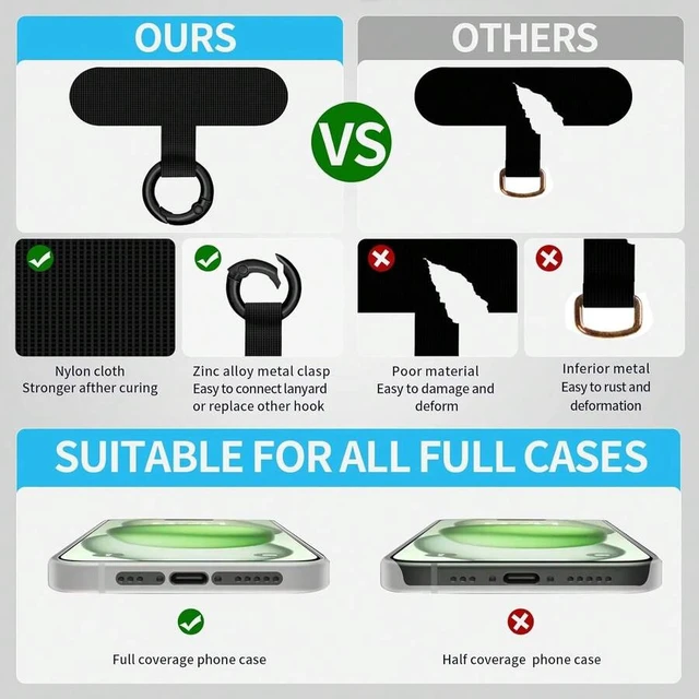 Alt view image 4 of 7 - Bks 2 Pack Phone Tether Tab, Ultra-Thin Lanyard Patch Without Adhesive for Full Coverage Cases