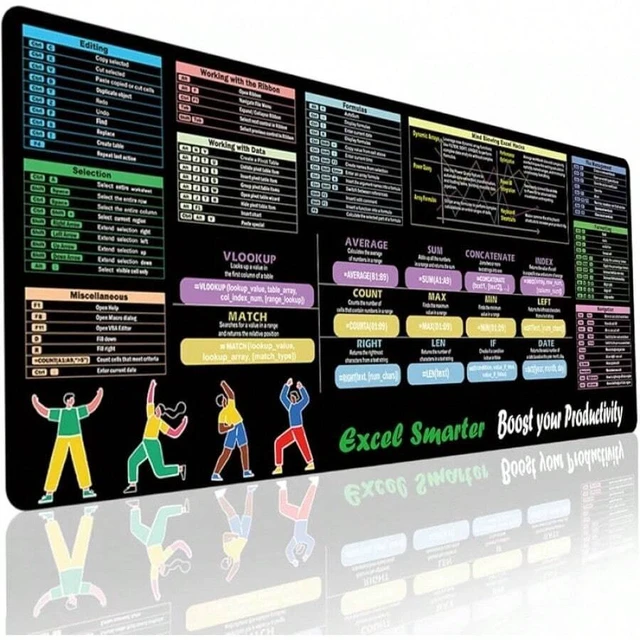 Main image of Bks Excel Cheat Sheet Desk Pad XL, Large Mouse Mat with Keyboard Shortcuts, Non-Slip Stitched Edges for Office Gaming