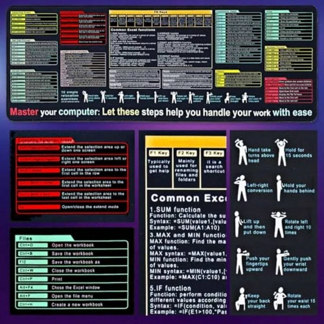 Alt view image 5 of 7 - Bks XL Excel Cheat Sheet Desk Pad Mat 11.8x31.5in Comprehensive Formulas Keyboard Shortcuts Reference Mouse Pad Waterproof Surface NonSlip Base For Office Productivity And Gaming Efficiency