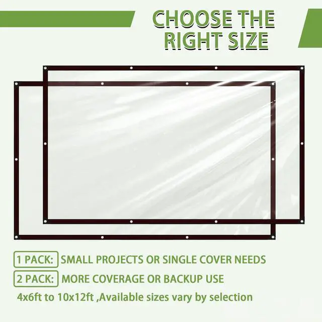 Alt view image 7 of 7 - Cenhadam Clear Tarp with Grommets 4x6 ft,10 Mil Waterproof Vinyl