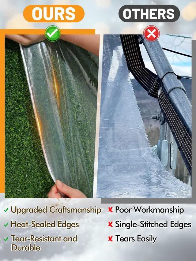 Alt view image 2 of 6 - 6.6 × 13 ft Thicken Clear Tarp Waterproof - 5 mil Anti-Tear Snowproof & Windproof Clear Plastic Tarps with Grommets PVC Tarp Tarpaulin for Winter Garden Patio Enclosure Chicken Coop Window Shield