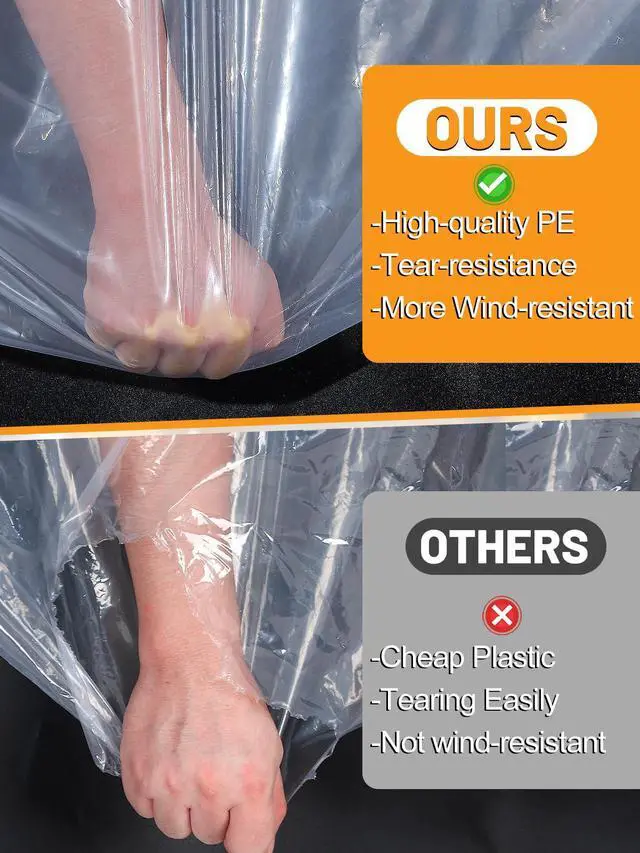 Alt view image 3 of 6 - 6.6 × 13 ft Thicken Clear Tarp Waterproof - 5 mil Anti-Tear Snowproof & Windproof Clear Plastic Tarps with Grommets PVC Tarp Tarpaulin for Winter Garden Patio Enclosure Chicken Coop Window Shield