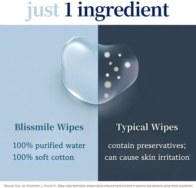 Alt view image 7 of 7 - Blissmile 100% Water Wet Wipes, Individually Wrapped Travel Size - Unscented & Fragrance-Free, 100% Cotton - Gentle for Baby, Women & Sensitive Skin - Face, Hand, Body & Feminine Care - 22 ct