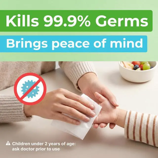 Alt view image 7 of 7 - Impossibly Compact Travel Antibacterial Wipes Hand Sanitizer - 99% Water and Aloe - Safe for Sensitive Skin, Hand Wipes - Travel Essentials For Adults & Kids, 10 Pack Total 60 Wipes