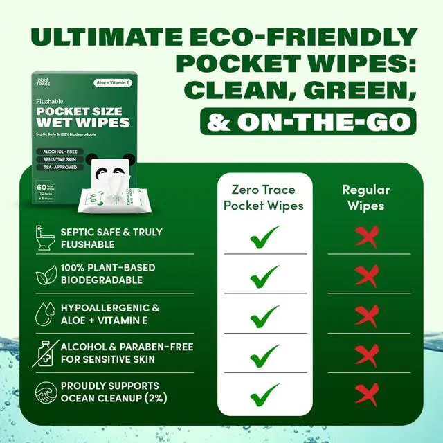 Alt view image 3 of 7 - Zero Trace Flushable Wipes Pack Portable Travel Wipes with Aloe Pocket Size for Adults, Kids & Baby Care 99.5% Water, Biodegradable, Safe for Sensitive Skin & Hypoallergenic 10 Packs × 6(60 Total)