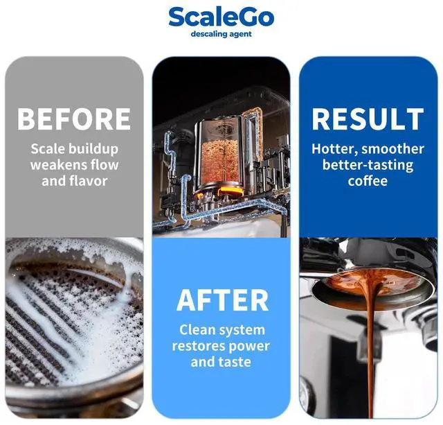 Alt view image 3 of 7 - scalego Coffee Machine Cleaner & Descaler | Citric Acid Descaling Powder | Pre-measured Package for Mess-Free Use & Storage | Removes Limescale | Compatible with Keurig, Nespresso, Breville | 4 Uses