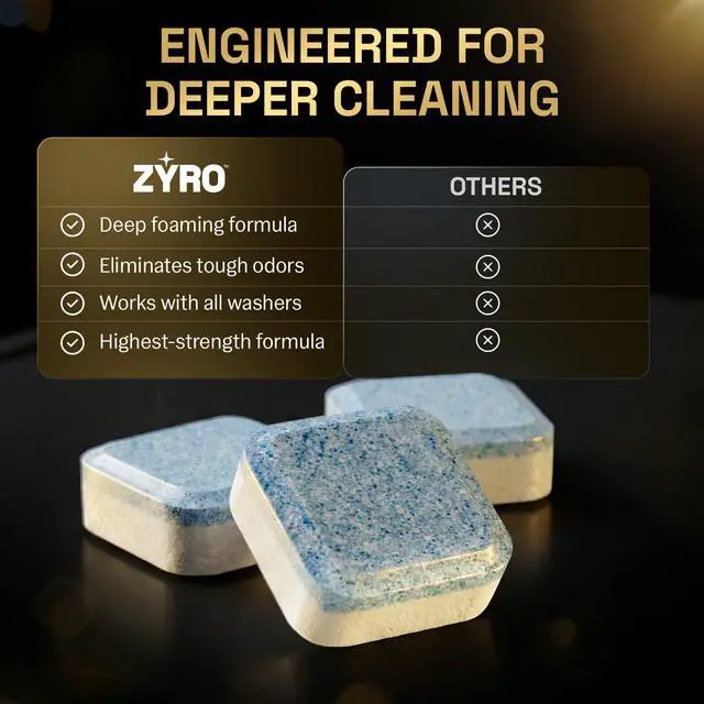 Alt view image 4 of 7 - Zyro Washing Machine Cleaner Tablets 24 Pack | Deep Cleaning Washer Cleaner & Descaler | Cleans Drum, Tub Seal & Gasket | HE Front Load & Top Load Washer | 1 Year Supply