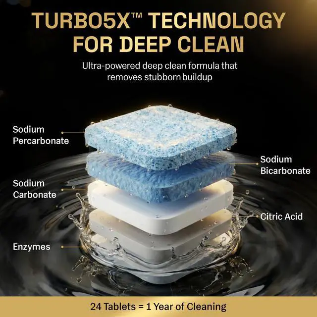 Alt view image 5 of 7 - Zyro Washing Machine Cleaner Tablets 24 Pack | Deep Cleaning Washer Cleaner & Descaler | Cleans Drum, Tub Seal & Gasket | HE Front Load & Top Load Washer | 1 Year Supply