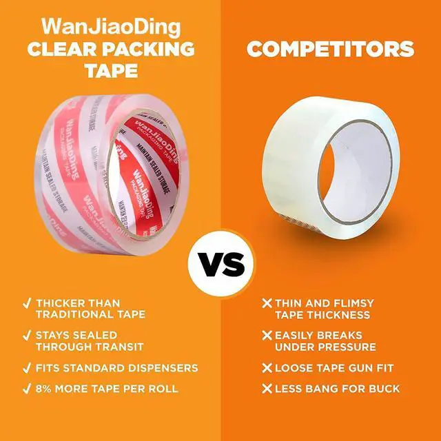Alt view image 4 of 7 - WanJiaoDing Packing Tape Refills, Clear, Packaging Tape Heavy Duty Designed for Moving, Shipping and Packing, Mailing,1.88" x 60 yds, 1 Rolls