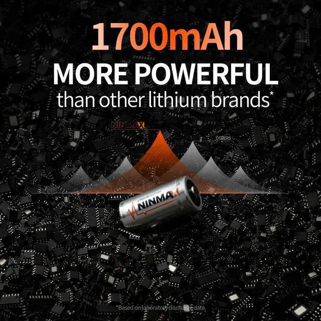 Alt view image 2 of 6 - NINMAX® CR123A 3V Lithium Battery 6 Pack, No.1 1700mAh 3 Volt High Power 123A Lithium Batteries for High-Intensity Flashlights, Home Security Devices, and More