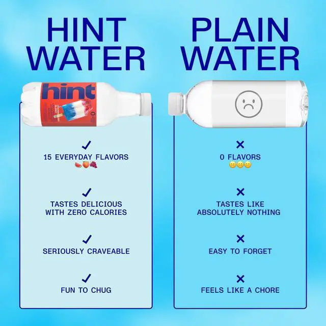 Alt view image 3 of 6 - Fruit-Infused Bottled Water, Star Spangled Variety Pack - Sugar Free Flavored Water with Zero Calories, Natural Fruit Essences, and No Artificial Sweeteners - 16 Fl Oz (Pack of 12)