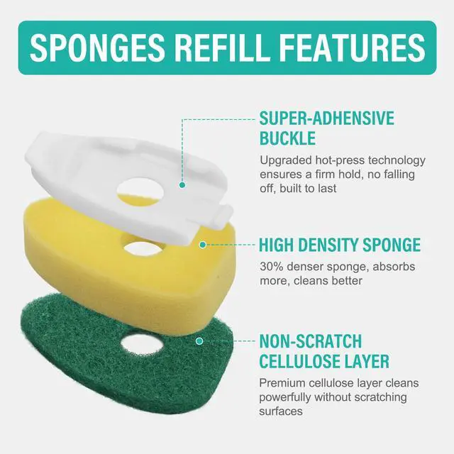 Alt view image 6 of 7 - Dish Wand with Handle,Non-Scratch Dishwand Refills Replacement Sponge Heads
