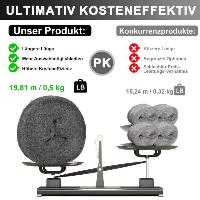 Alt view image 3 of 7 - Steel Wool Mice Control, 65FT(1.1LB)#0 Steel Wool, Keep Mouse Away from Holes, Barrier and Gap Filler for Home, Wall, Garden, Kitchen, Pipeline in Garage, Medium