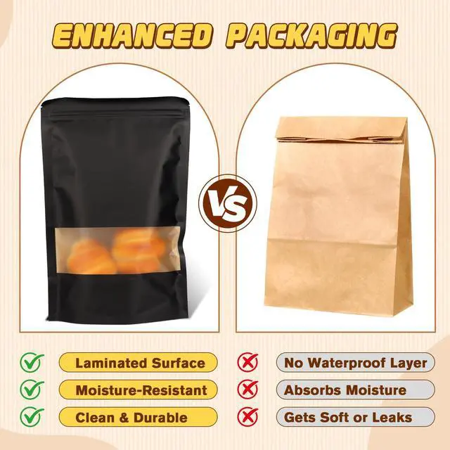 Alt view image 7 of 7 - 50 Pack Smell Proof Bag, Resealable Bags for Small Business, Stand Up Pouches with Window, Small Sealable packaging Bags for Snack, Coffee, Spice, Candy, Trail Mix, Wax, Mylar Bag 3.5