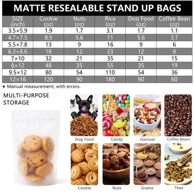 Alt view image 4 of 7 - 50pcs Stand Up Matte Bags Resealable Pouches With Frosted Front Window Self-seal Zipper Bags Heat Sealable Packaging Bags for Food Storage 3.5"*5.9"