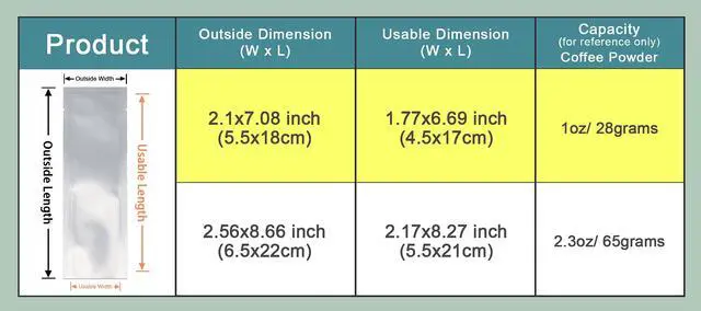 Alt view image 3 of 7 - 100 Pcs 2.1x7.08 inch (Inside Size 1.77x6.69 inch) Clear Front Vacuum Heat Sealable Pure Mylar Foil Bag for Travel Shampoo Skincare Packaging Candy Coffee Powder Food Storage Aluminum Package