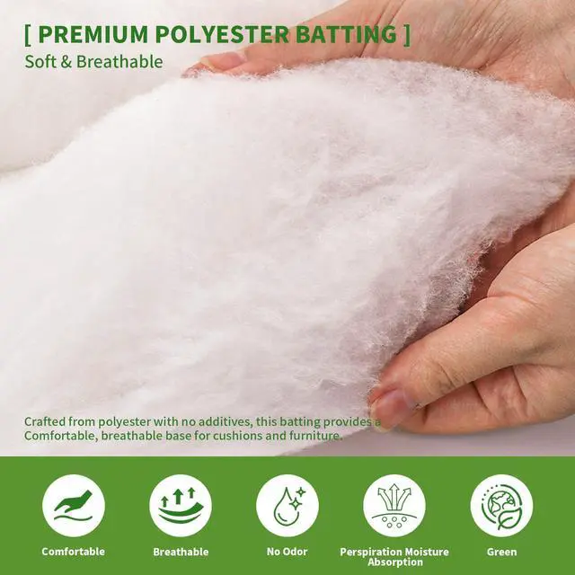 Alt view image 2 of 7 - Upholstery Batting - 1/2 inch Thick Polyester Batting for Cushions, High Loft Cushion Wrap & Furniture Padding - 36" x 3 Yds - Super Soft Polyfill Batting for DIY, Sofa & Chair Repair